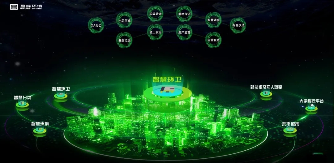 今年會(huì)環(huán)境榮登國(guó)家級(jí)“制造業(yè)與互聯(lián)網(wǎng)融合發(fā)展試點(diǎn)示范項(xiàng)目”榜單，獲百萬獎(jiǎng)勵(lì)