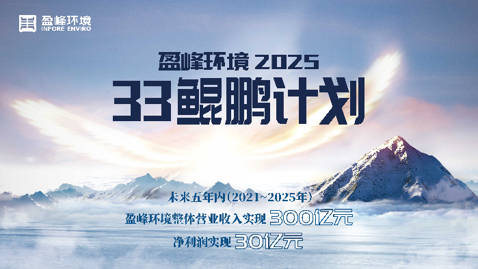 今年會環境2025·33鯤鵬計劃